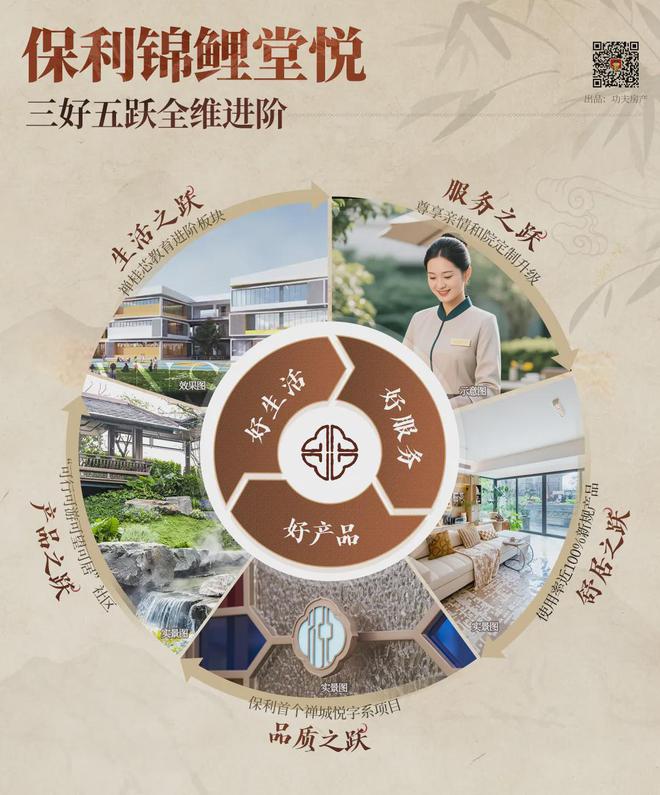 kaiyun入口：首日登记已破百！禅桂芯“超配”产品总价150万起！(图2)