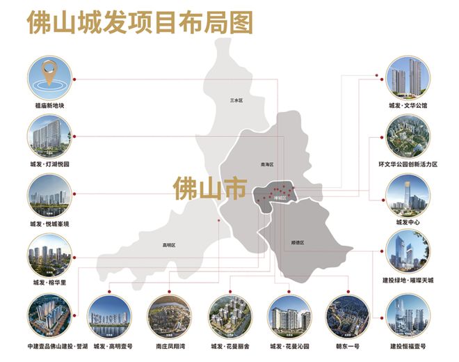 kaiyun：使用率超107%亚艺首个超新规板房曝光！(图5)