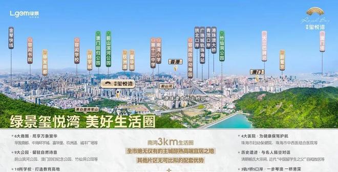 kaiyun：⚡楼市‍热点✨绿景玺悦湾售楼处发布：绿景玺悦湾邀请您鉴赏(图6)