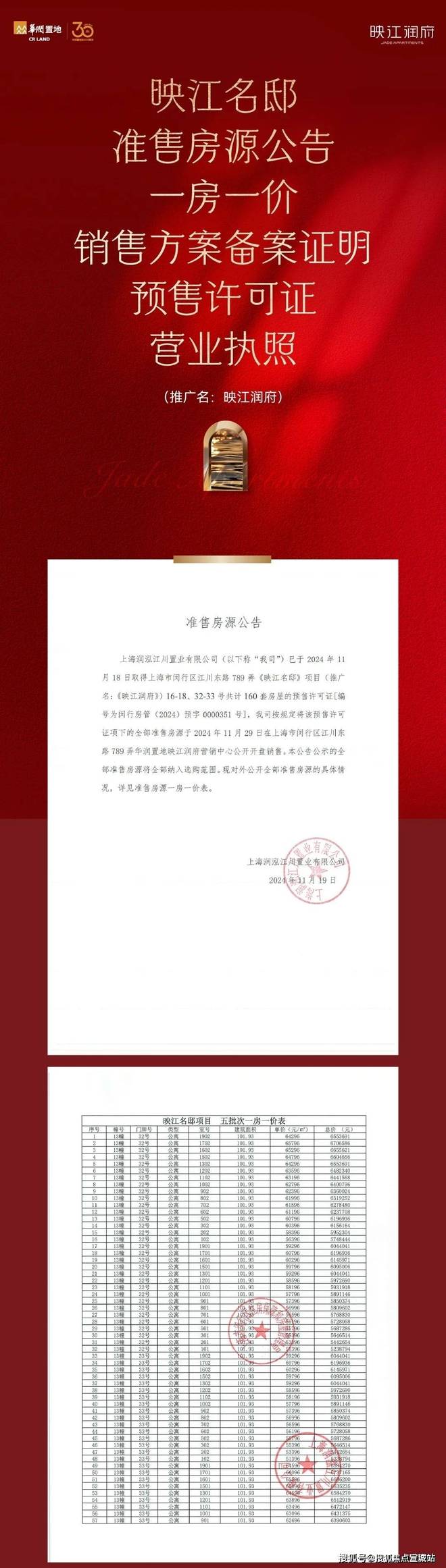 ◈上海华润映江润府售楼处华润映江润府发布：滨江品质生活(图2)