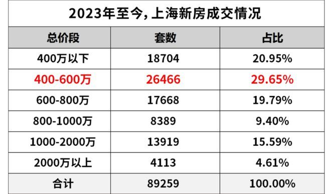 ®华润映江润府华润映江润府售楼处发布：呈现高端质感(图1)