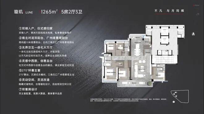 热搜好房｜洲南TOD‌‌售楼处发布：打造理想品质生活(图10)