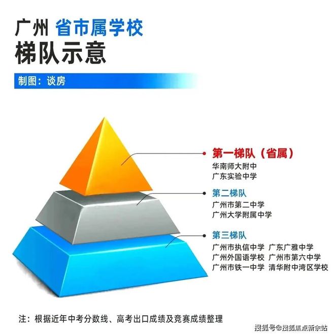 热搜好房｜洲南TOD‌‌售楼处发布：打造理想品质生活(图4)