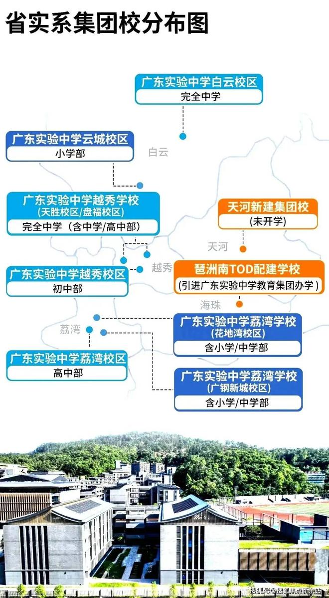 热搜好房｜洲南TOD‌‌售楼处发布：打造理想品质生活(图5)