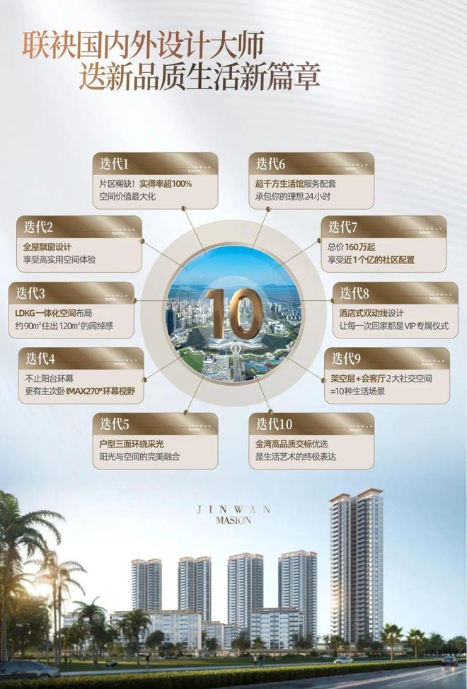 华发㊣Ai热搜@华发金湾府售楼处热线引领领墅品质生活
