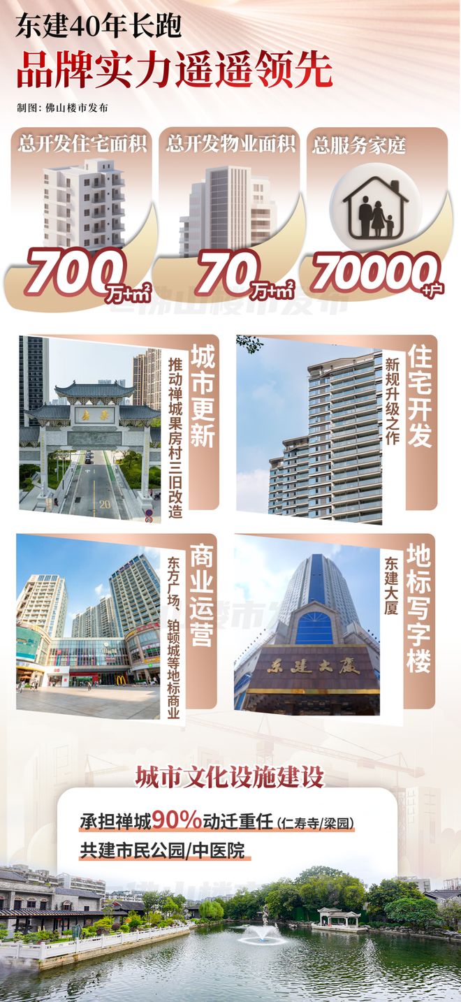 kaiyun入口：深度解密！佛山“长跑型选手”如何弯道超车？(图11)