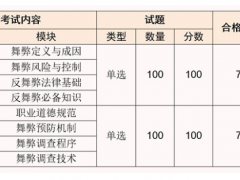 2024年移动板房是做什么的(图3)