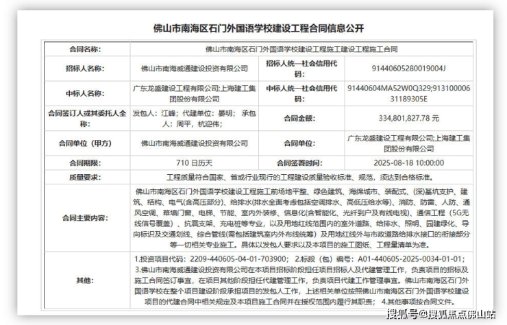 猛!佛山超14所学校再爆新进展!石门怡海学校2027年启用(图11)
