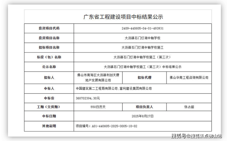 猛!佛山超14所学校再爆新进展!石门怡海学校2027年启用(图16)