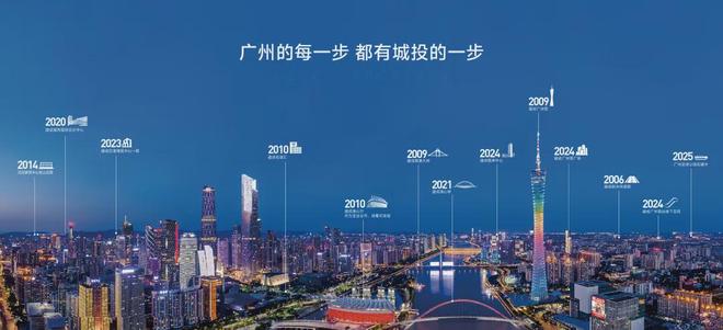 ALLIN广州这次值得“拼”(图11)