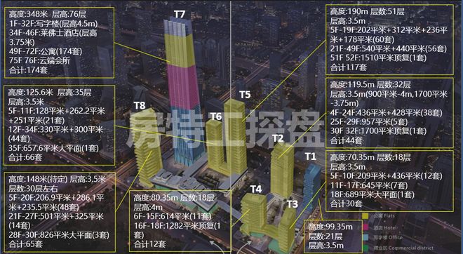 ⚡新时代鼎豪|深圳湾一号售楼处发布:深圳湾一号以品质铸就(图5)