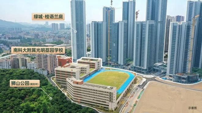 深圳光明【绿城桂语兰庭】仅36万㎡起现楼地板价420万(图4)