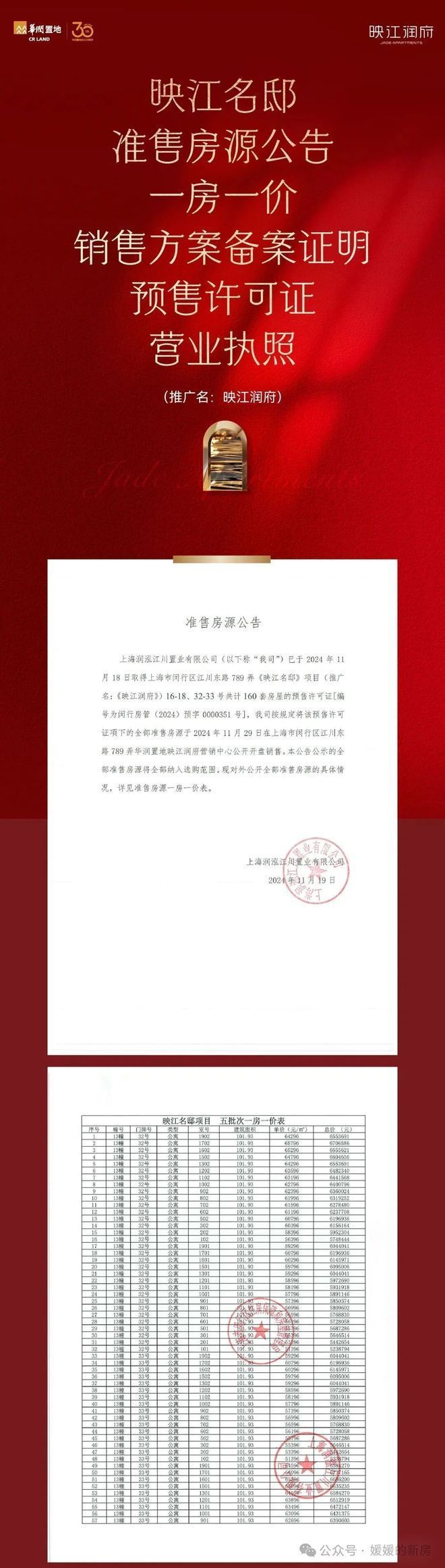 kaiyun入口：华润映江润府(营销中心)首页网站-华润映江润府销售中心(图2)