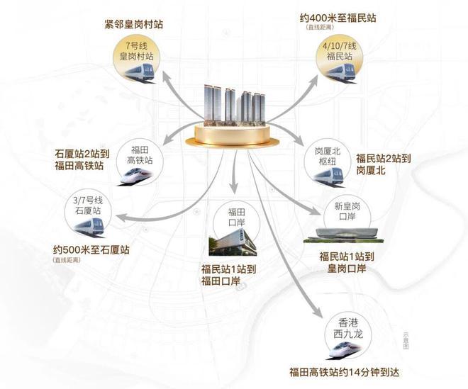 ⚡热搜好房㊣卓越缦悦售楼处发布：院承华夏国匠卓越缦悦!(图9)