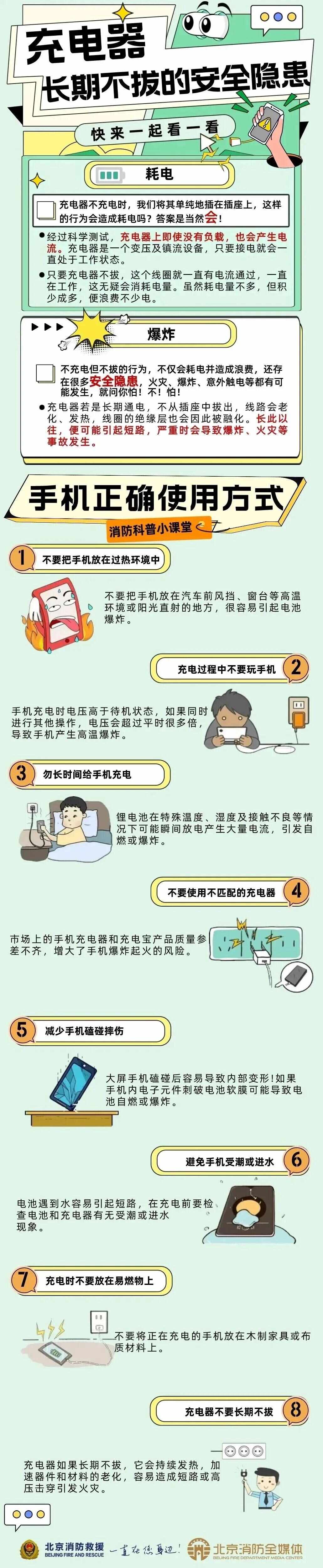 睡觉没拔充电器家被烧“一两分钟火苗蹿到天花板”当事人：损失十几万元(图7)