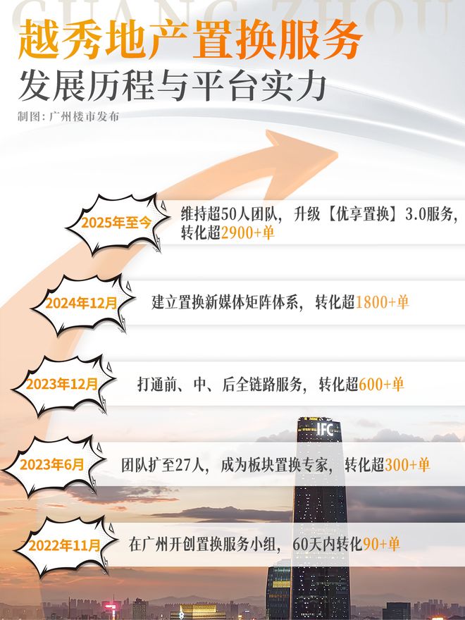 中年人崩溃“三件套”：婆媳争孩子闹换房卖不掉(图7)