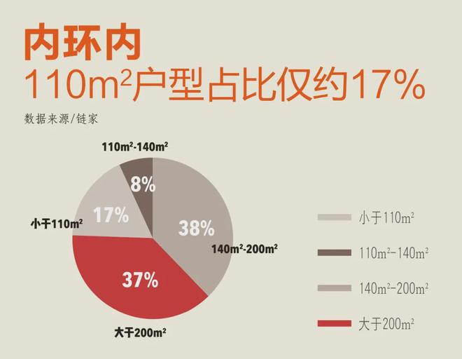 百度热搜信达信安里售楼处发布：信达信安里高品质邀您品鉴(图10)