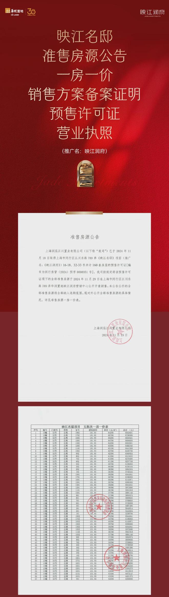 kaiyun入口：【实探华润映江润府】华润映江润府售楼处发布：品牌精装(图2)