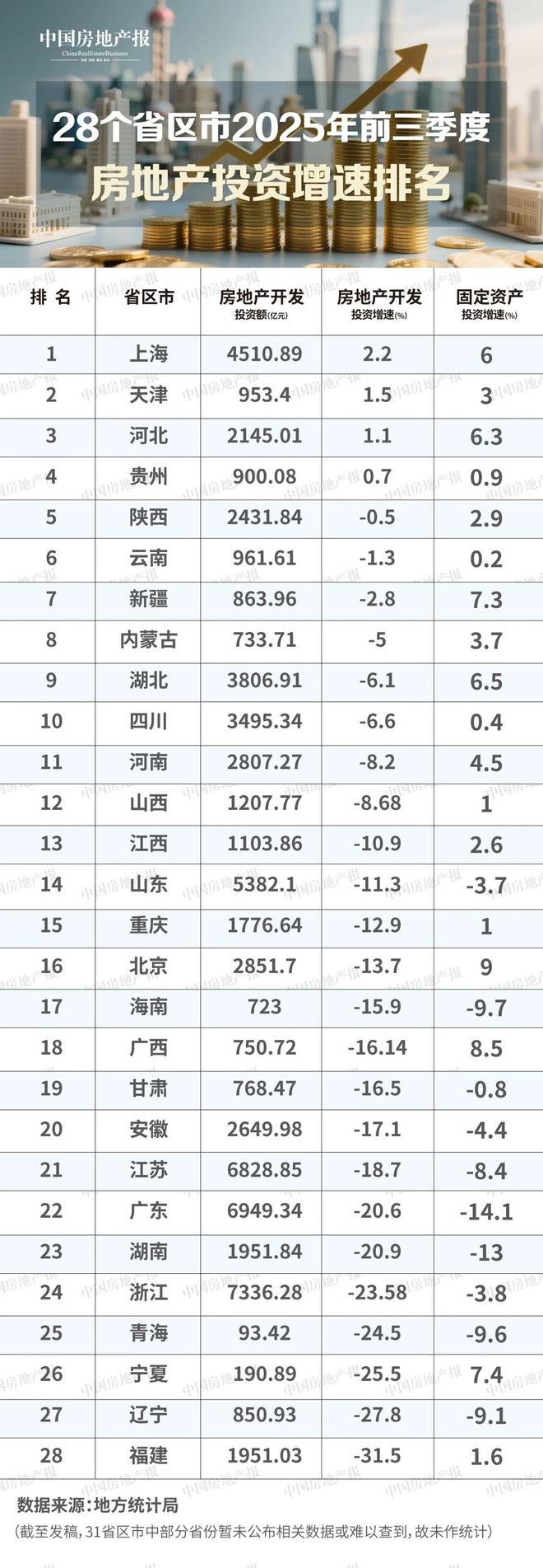 kaiyun入口：【实探华润映江润府】华润映江润府售楼处发布：品牌精装(图28)
