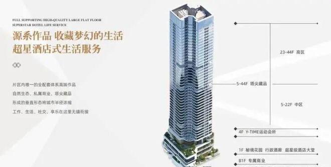 五星好房✨仁恒深之源售楼处电线年末超级特价(图13)