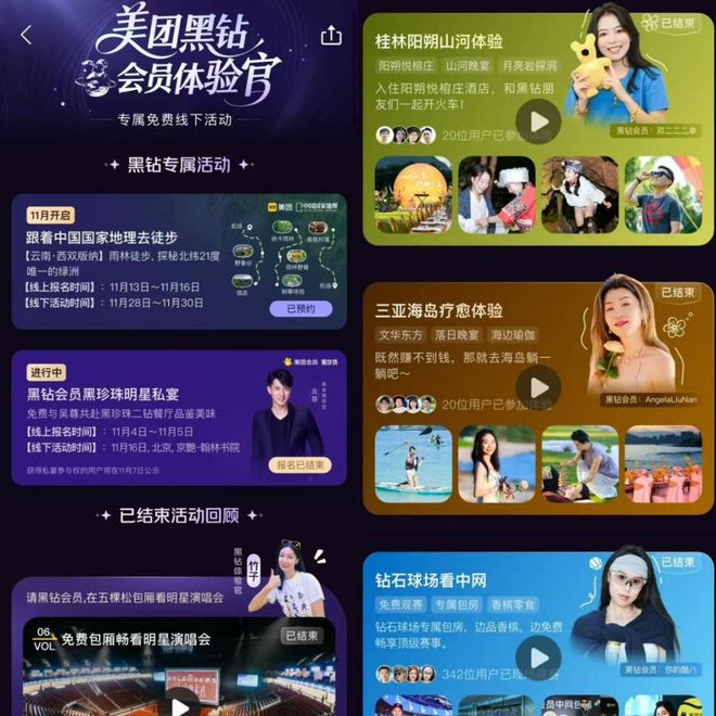 美团77亿会员正在成为酒旅的「掘金地」(图4)