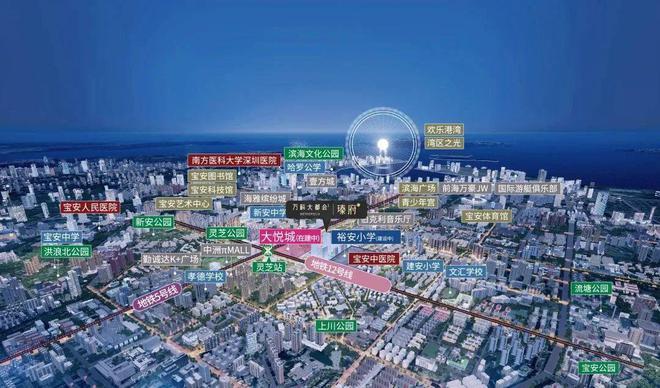 珺悦名都比邻大悦城89-115㎡3-4房新规楼盘(图5)