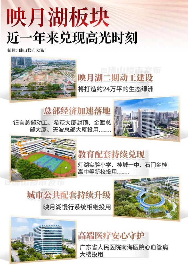 kaiyun网站：深耕四十年！三盘定乾坤东建何以霸榜佛山？(图12)