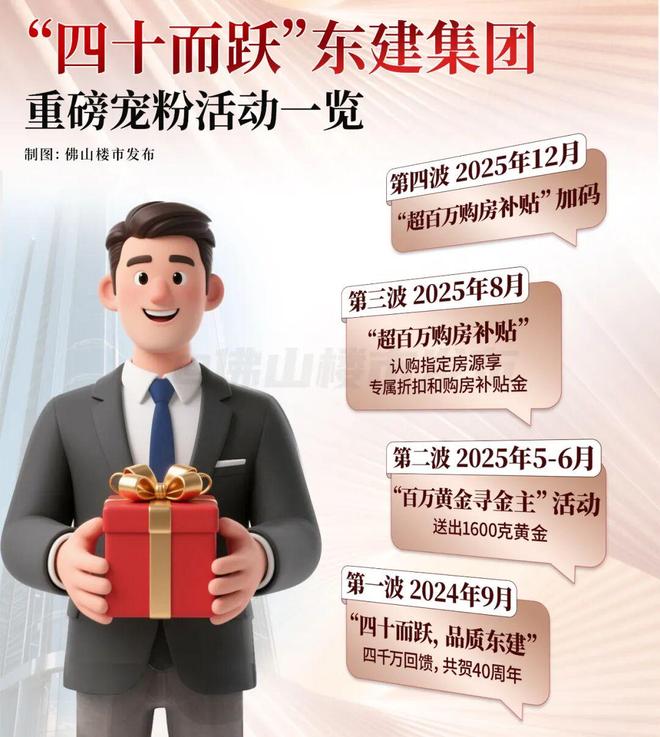 kaiyun网站：深耕四十年！三盘定乾坤东建何以霸榜佛山？(图26)