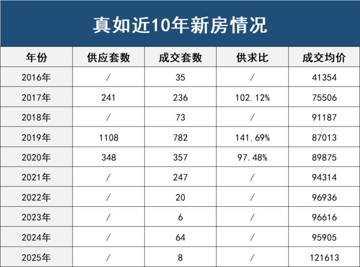 kaiyun：中海环宇玖章│中海环宇玖章(营销中心)-2025销售中心(售楼处)-楼盘欢迎您-价格户型地址环境配套交房时间电话(图5)
