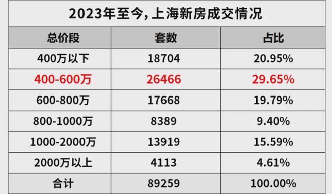 kaiyun网站：聚焦上海华润映江润府售楼处发布：以品质铸就传奇!