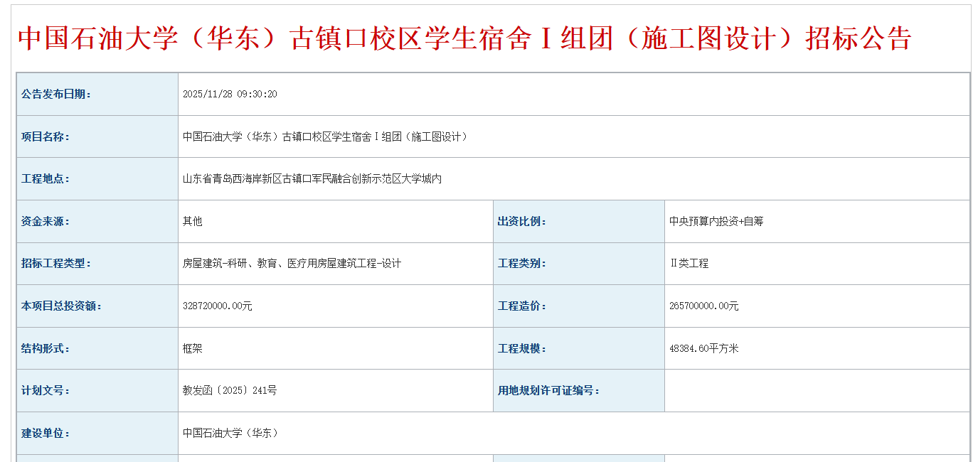 超8亿元！“青岛大学城”有了新动作