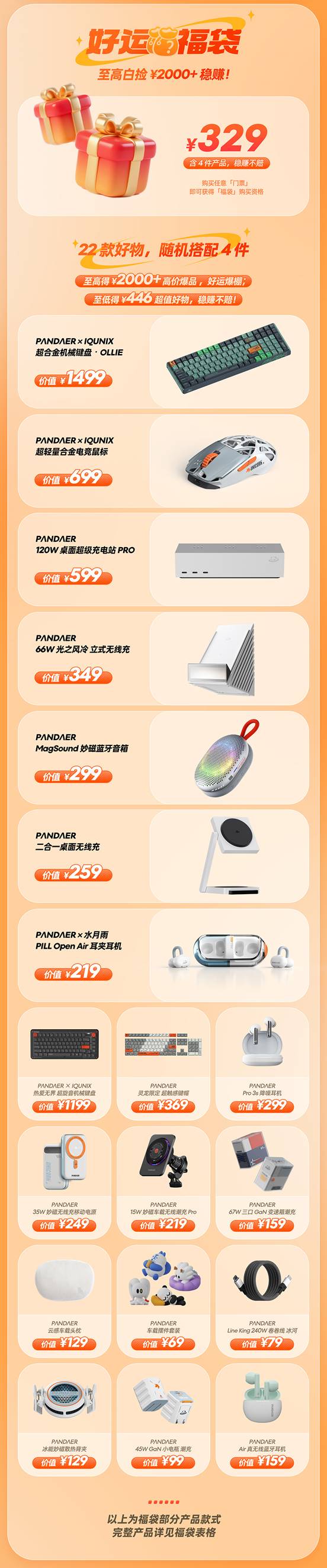 最值的双十二活动—PΛNDΛER好运福袋闭眼入