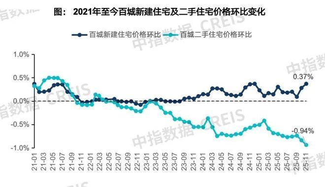 ⚡楼市聚焦♐恒文·御澜湾售楼处发布：恒文御澜湾打造舒适生活(图8)