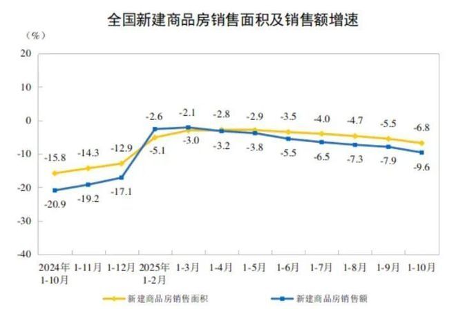 ⚡楼市聚焦♐恒文·御澜湾售楼处发布：恒文御澜湾打造舒适生活(图7)