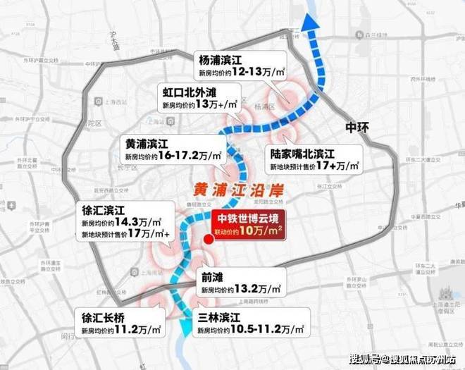 年度测评@中铁世博天境售楼处电话▷世博天境网站丨翻天覆地(图8)