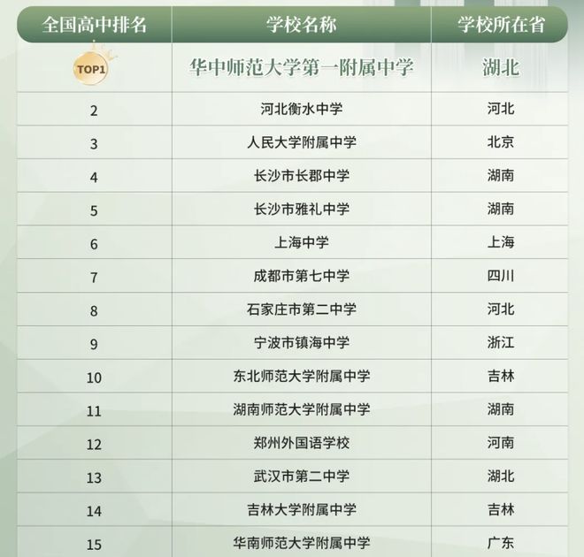 热搜好房⚡中建白云之星官方售楼处@中建白云之星官方营销中心(图11)