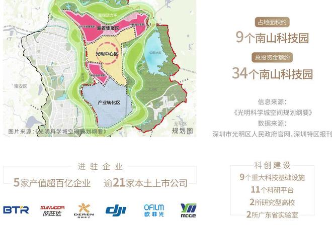 ⚡中建·观玥通告@中建·观玥售楼处发布：以品质铸就传奇!(图4)