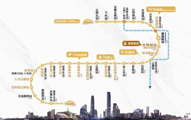 ⚡中建·观玥通告@中建·观玥售楼处发布：以品质铸就传奇!(图5)