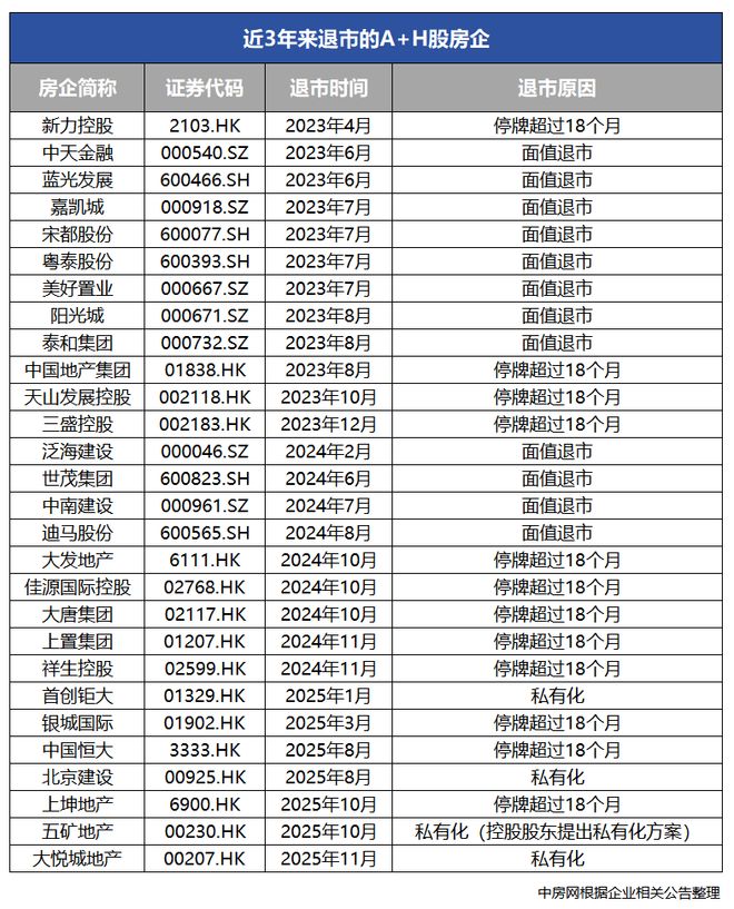 kaiyun：聚焦中建·玖上琅宸售楼处发布：玖上琅宸以品质铸就传奇!(图3)