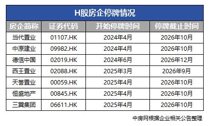 kaiyun：聚焦中建·玖上琅宸售楼处发布：玖上琅宸以品质铸就传奇!(图4)