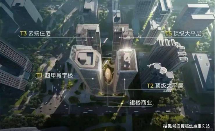 成都「金融城8号」售房部电线月成交数据及房价_在售户型解析_最新优惠活动_特价房(图2)