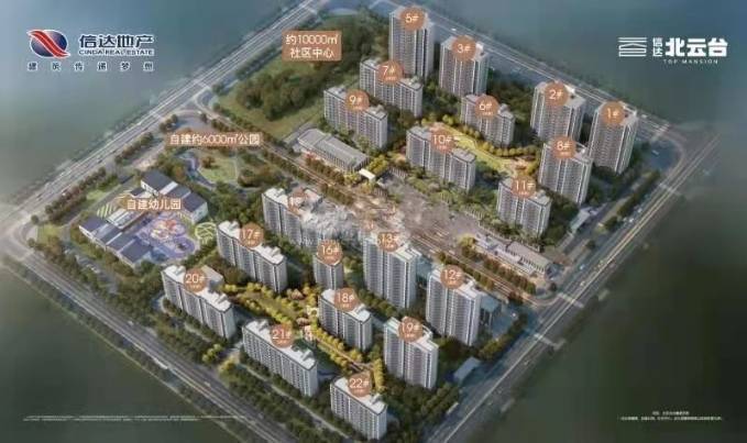 kaiyun入口：信达北云台新房周边配套-价格(图2)