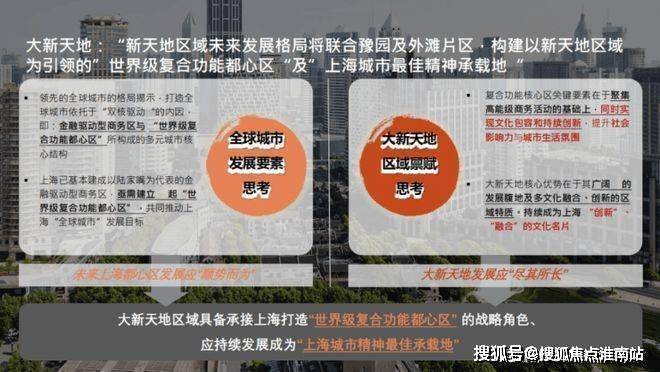 kaiyun网站：首页：上海黄浦(绿城黄浦one)售楼处电线小时热线绿城one售楼部地址户型-青浦区(保利虹桥和颂)2026最新优势-户型配套资源(图18)