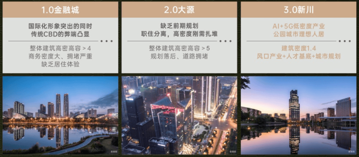 kaiyun入口：成都【保利新川天珺】售楼处电话(最新认证)丨售楼处首页了解最新优惠活动、房价走势在售户型面积及来电预约特价房。(图3)