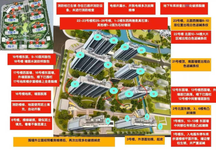 315焦付行动质量问题频发、二期滞销浦发唐城红盘滤镜破碎!(图6)