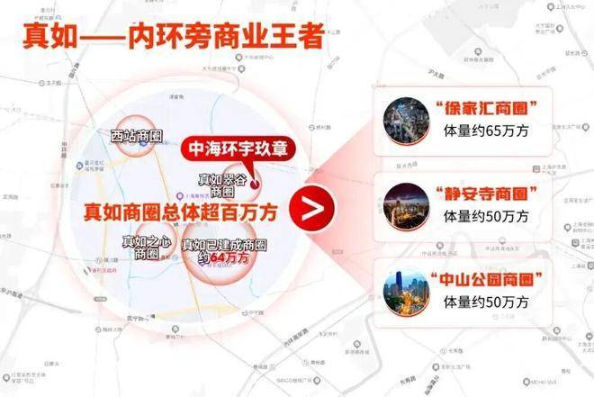 kaiyun:中海环宇玖章电话已认证中海环宇玖章售楼中心电线楼盘百科楼盘网站测评售楼中心电话百科24小时热线(图7)