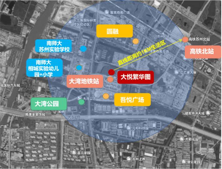 2024大悦繁华图楼盘评测大悦繁华图【认证】售楼处电话+最新动态+户型详解+位置学区配套(图3)