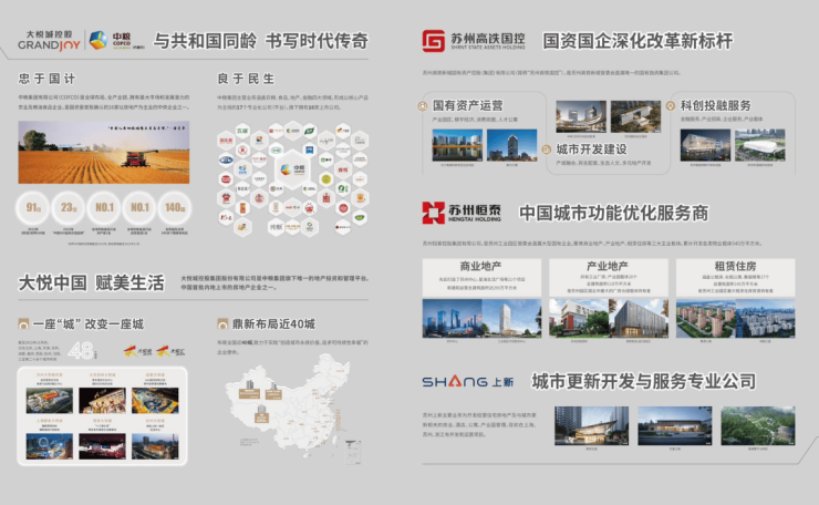2024大悦繁华图楼盘评测大悦繁华图【认证】售楼处电话+最新动态+户型详解+位置学区配套(图4)