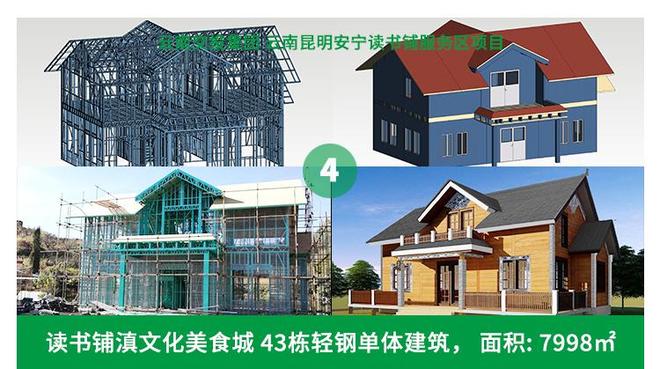 kaiyun入口：2026云南热门轻钢别墅销售厂家排行榜出炉哪家靠谱值得关注(图3)