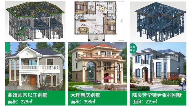 2026年想找云南靠谱的轻钢别墅销售厂家？看完这篇再决定！(图1)